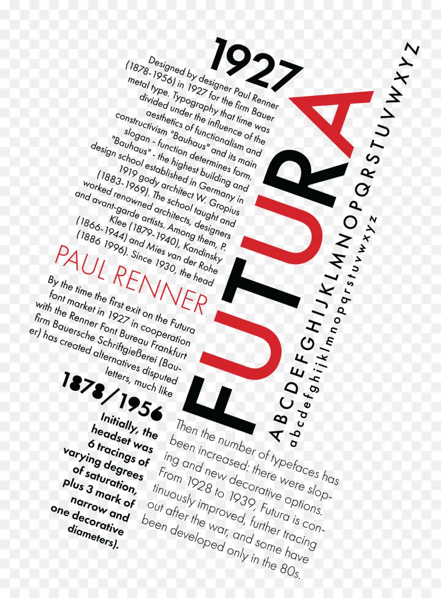 Bauhaus，Futura PNG