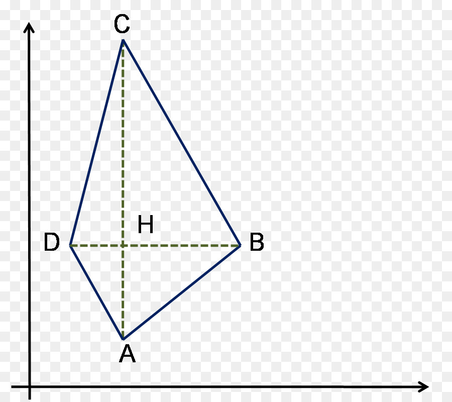 Pirámide Geométrica，Matemáticas PNG