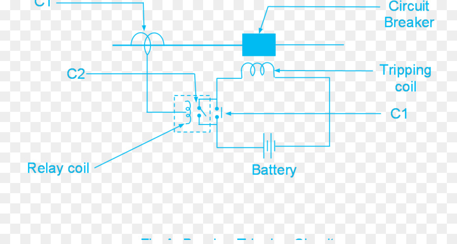 Disyuntor，La Subestación Eléctrica PNG