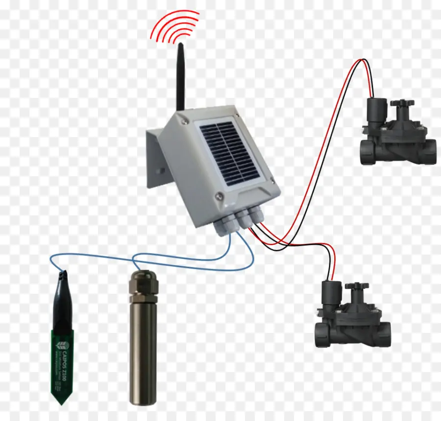 Controlador De，Válvula De Solenoide PNG