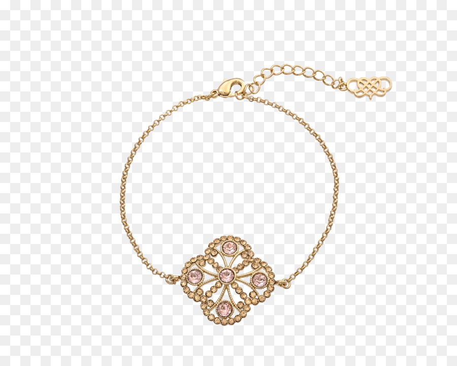 Pulsera，Pendiente PNG