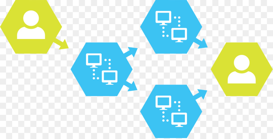 Automatización De Procesos De Negocio，Proceso De Negocio PNG