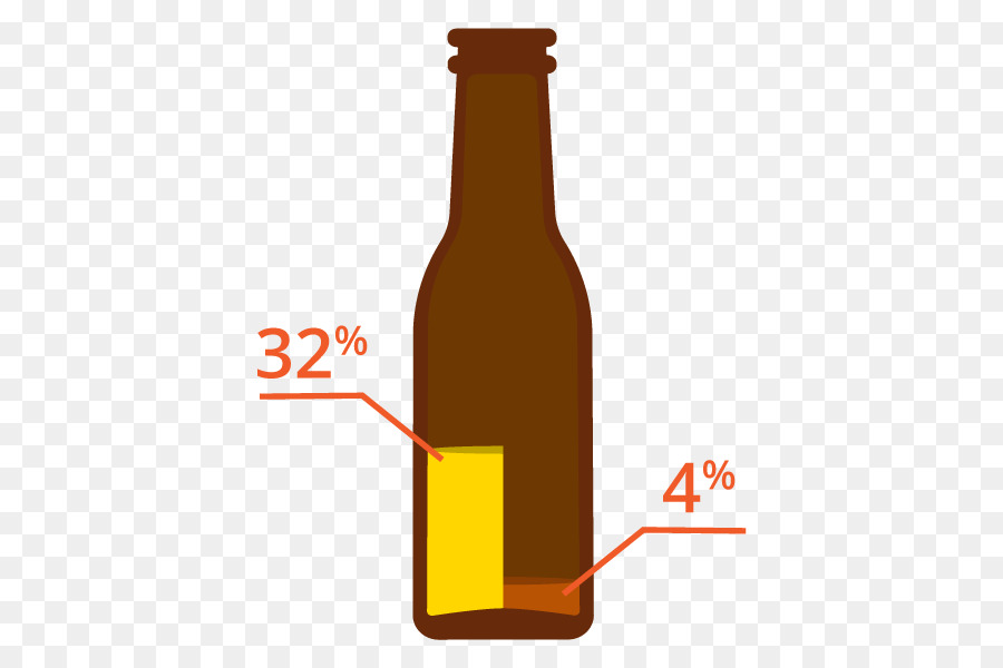 Botella De Cerveza，La Cerveza PNG