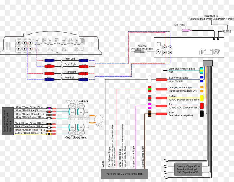 Diagrama De Cableado，Vehículo De Audio PNG