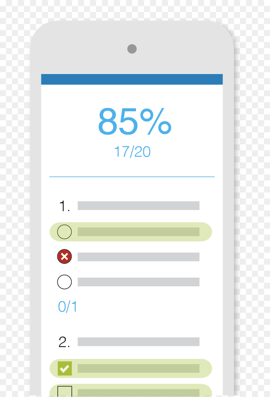 Surveymonkey，Cuestionario PNG