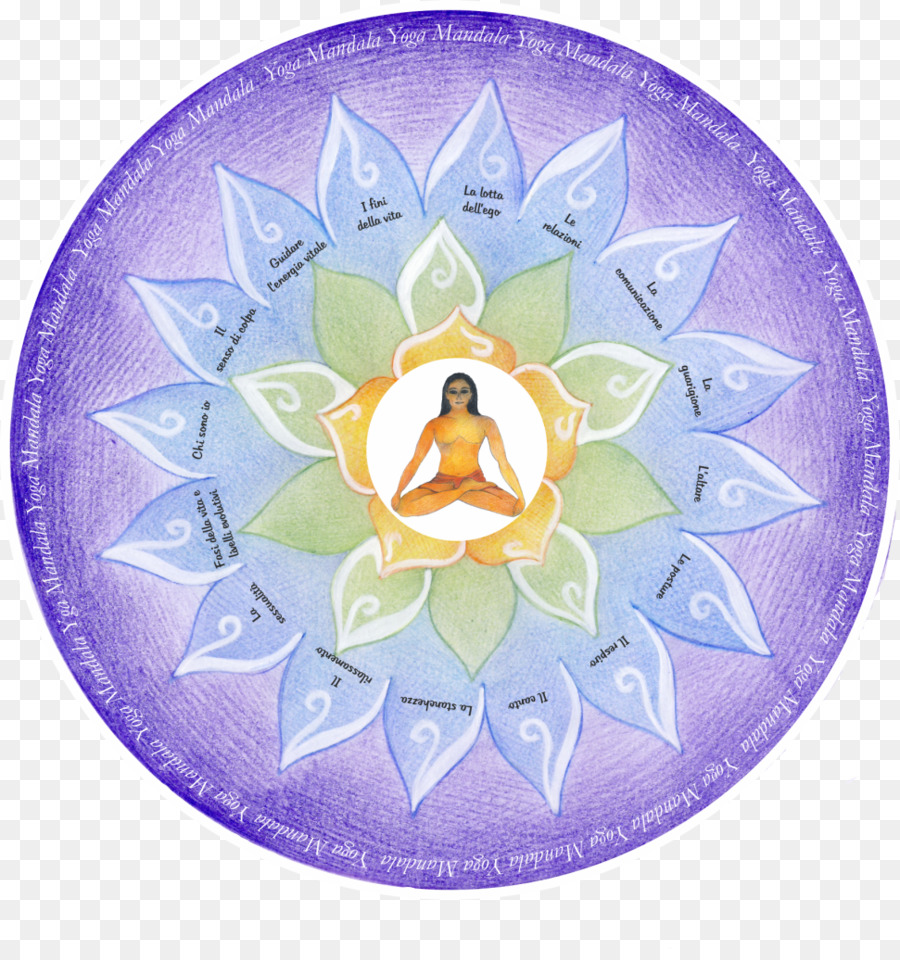 Mandala，Yoga PNG