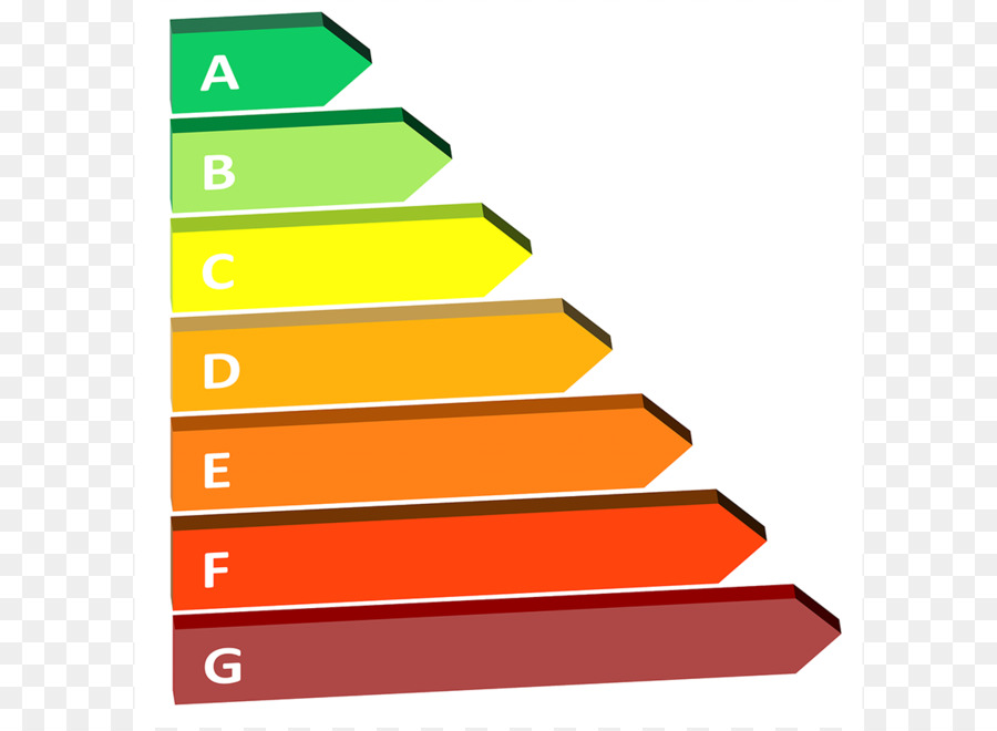 Cuadro De Eficiencia Energética，Energía PNG