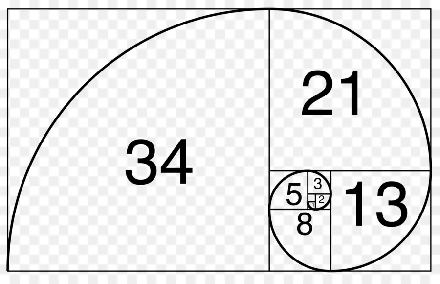 Espiral De Fibonacci，Matemáticas PNG