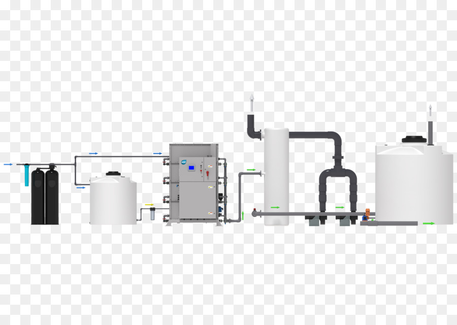 Diagrama De Flujo Del Proceso，El Dióxido De Cloro PNG