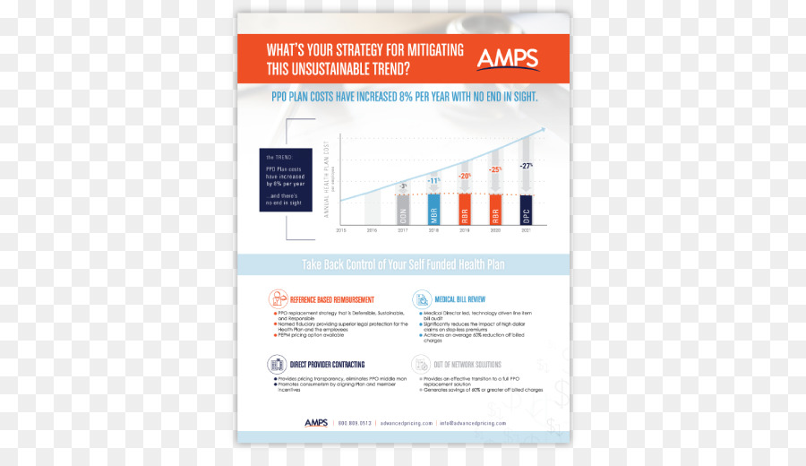 Soluciones Avanzadas De Precios Médicos，Soluciones De Precios Médicos Avanzados Inc PNG