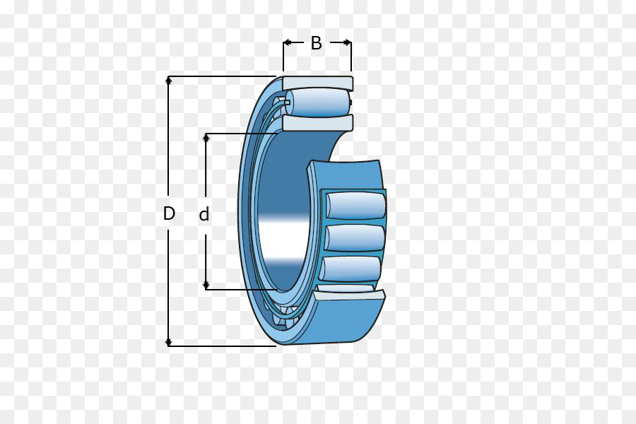 Skf，Grupo Schaeffler PNG