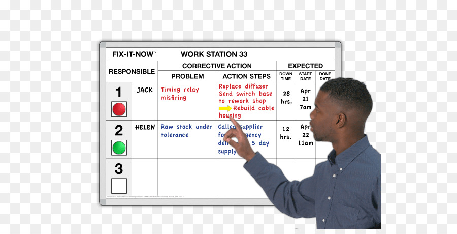 Mantenimiento，Acciones Correctivas Y Preventivas PNG