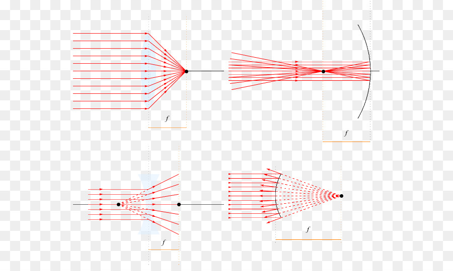 Papel，Línea PNG