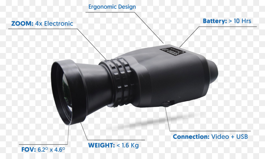 Monocular，Lente De La Cámara PNG