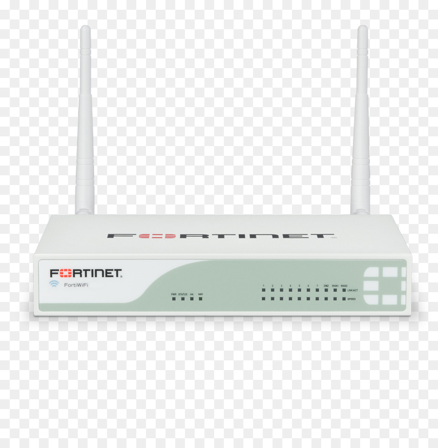 Fortinet，Fortigate PNG