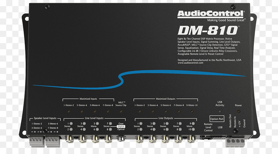 Audio Digital，Procesador De Señal Digital PNG