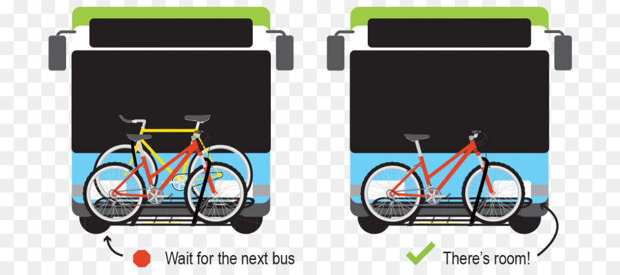 Autobús，Metro Transit PNG
