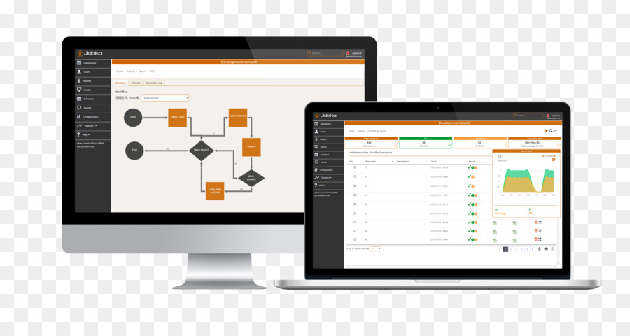 Robótica Automatización De Procesos，Automatización De Procesos De Negocio PNG