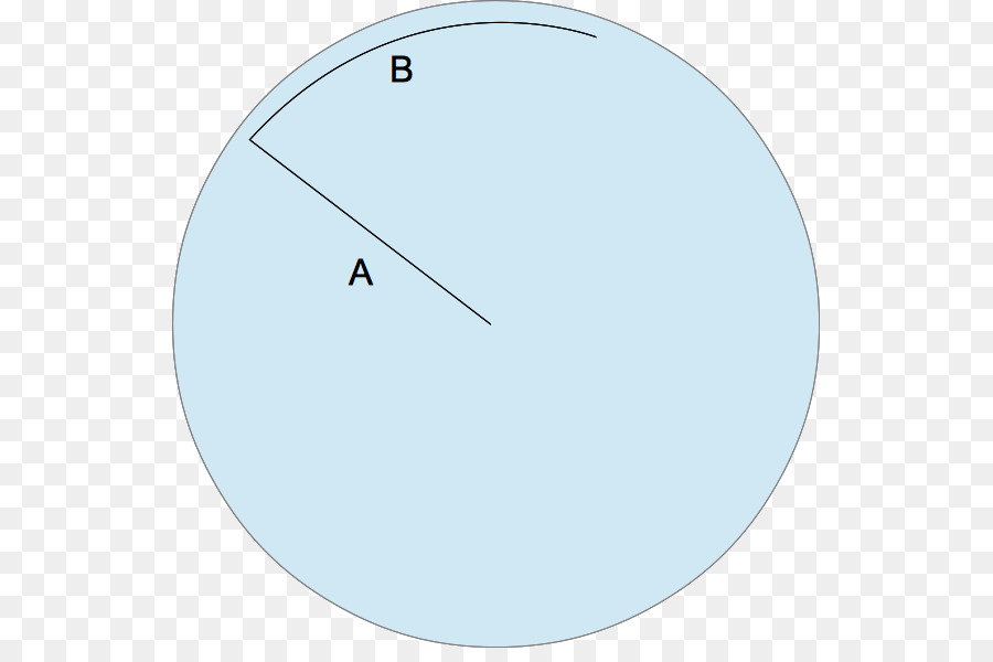 Eplane Y Hplane，Circulo PNG