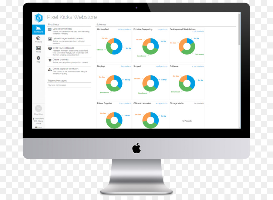 Desarrollo Web，Patrones De Diseño De Elementos Reutilizables Objeto De Software PNG