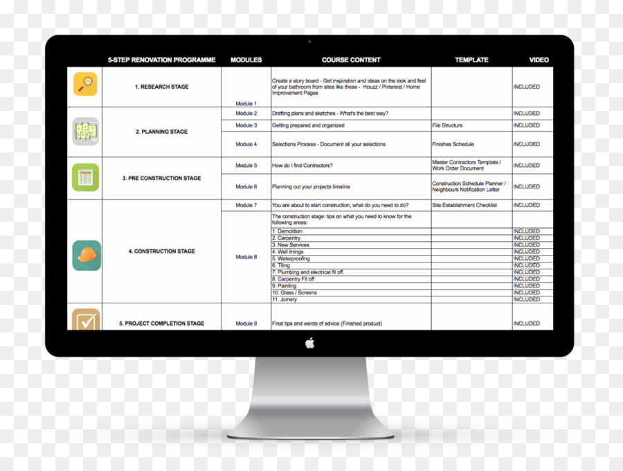 Gestión De La Configuración De La Base De Datos，Gestión De PNG