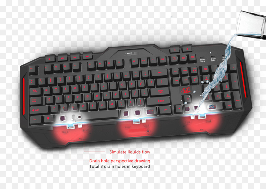 Teclado De La Computadora，El Ratón De La Computadora PNG