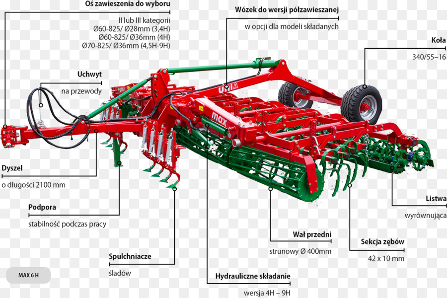 Grudziądz，Agregat Uprawowy PNG