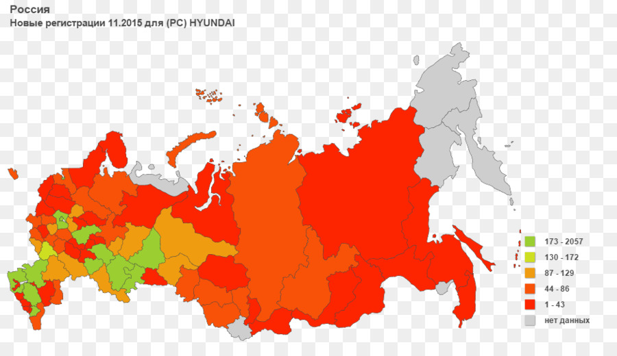 Rusia，Unión Soviética PNG