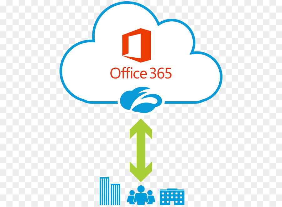 Microsoft Office 365，Microsoft Office PNG