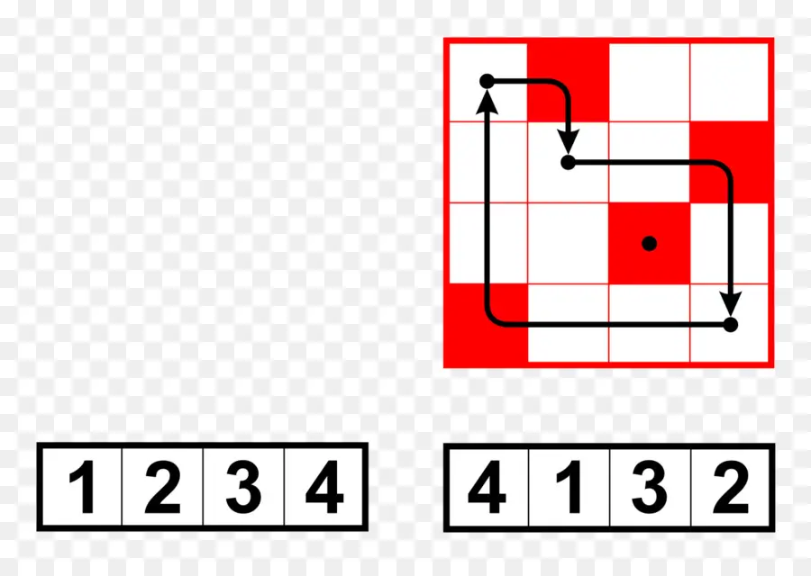 Matriz De Permutación，Matriz PNG