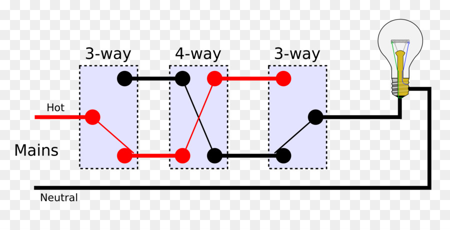 Circuito Eléctrico，Interruptores PNG