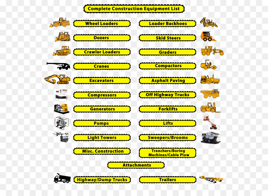 Maquinaria Pesada，Caterpillar Inc PNG