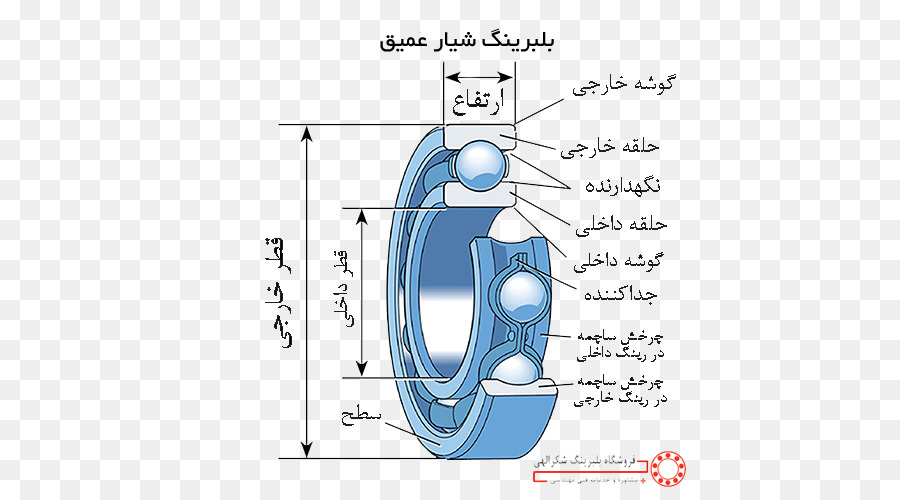 Rodamiento De Bolas，Rodamiento PNG