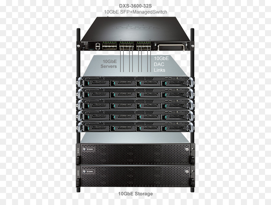 Matriz De Disco，10 Gigabit Ethernet PNG