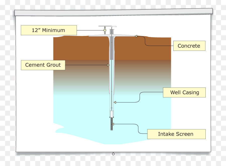 Diagrama De，Diseño Gráfico PNG