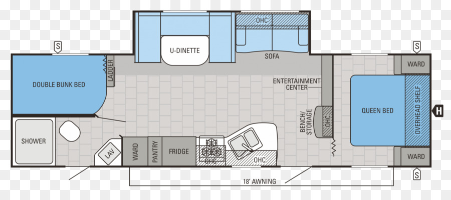 Jayco Inc，Autocaravanas PNG