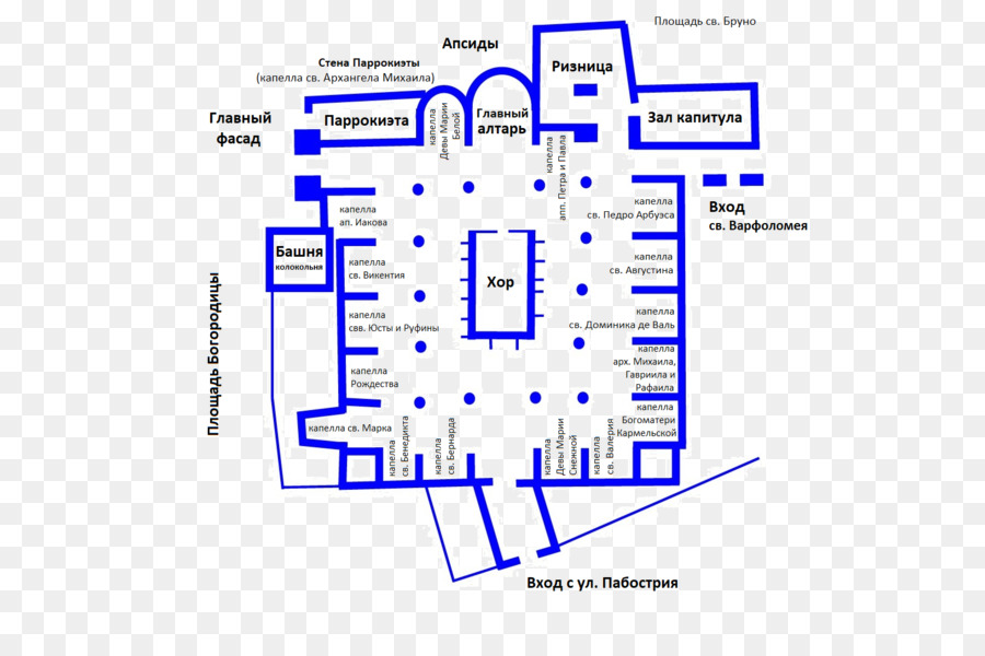 Plano De Planta Del Edificio，Cianotipo PNG