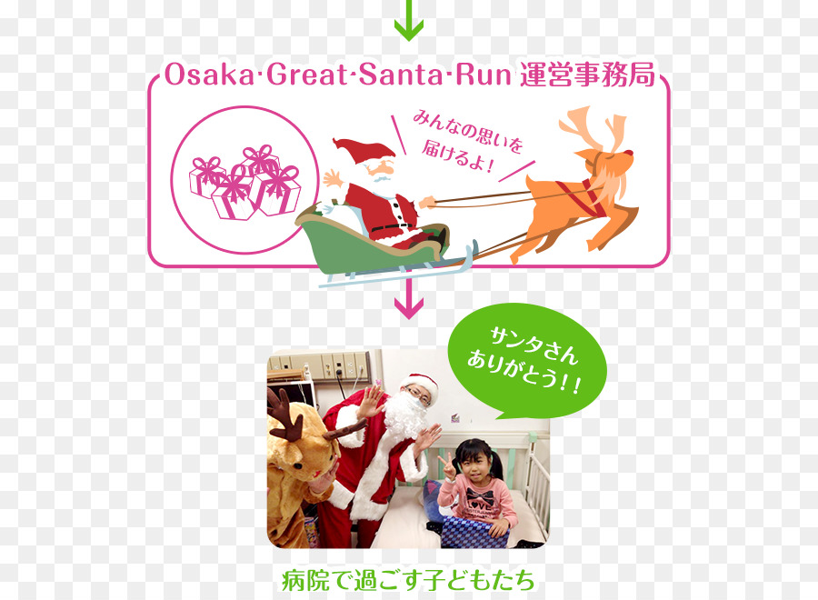 Santa Claus，Osaka PNG