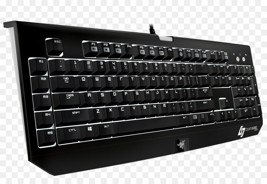 Teclado，Teclados Numéricos PNG