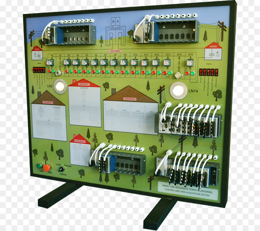 Scada，Automatización PNG