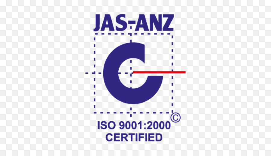 Certificación Iso 9001 2008，Proceso De Dar Un Título PNG