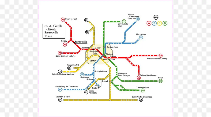 Mapa Del Metro，París PNG