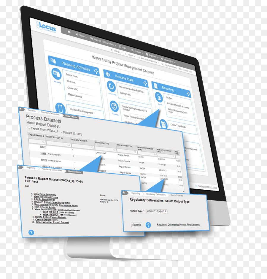 Gestión De La Información Empresarial，Locus De Tecnologías De La PNG