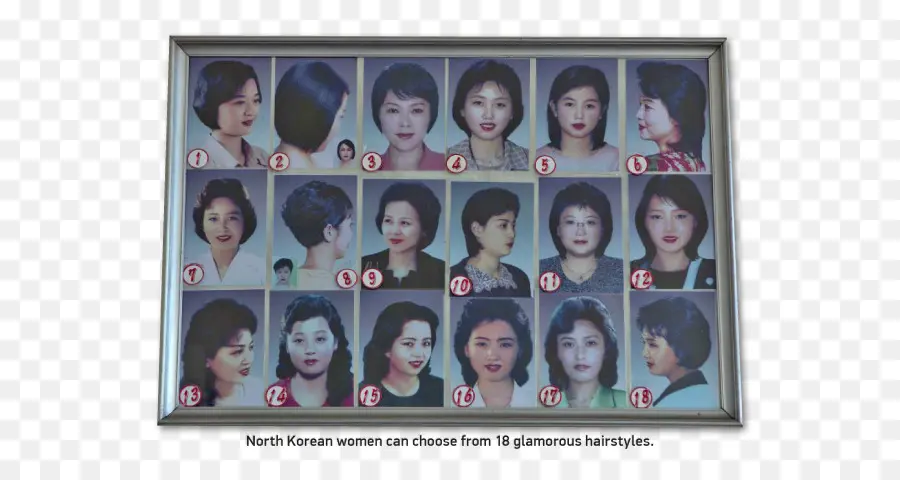 Peinado，Pyongyang PNG
