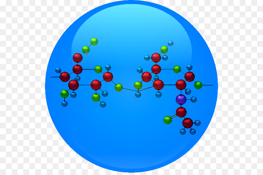 Molécula，átomos PNG