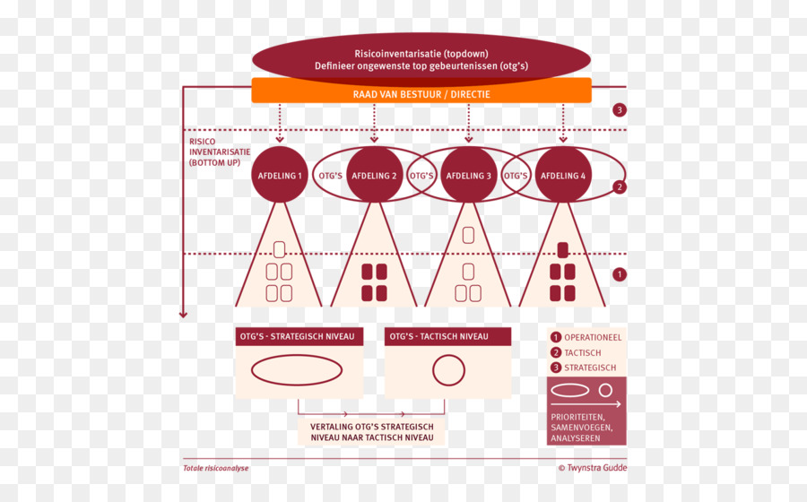 Diagrama， PNG