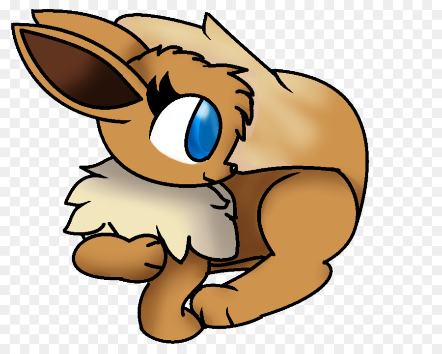 Gato，Perro PNG