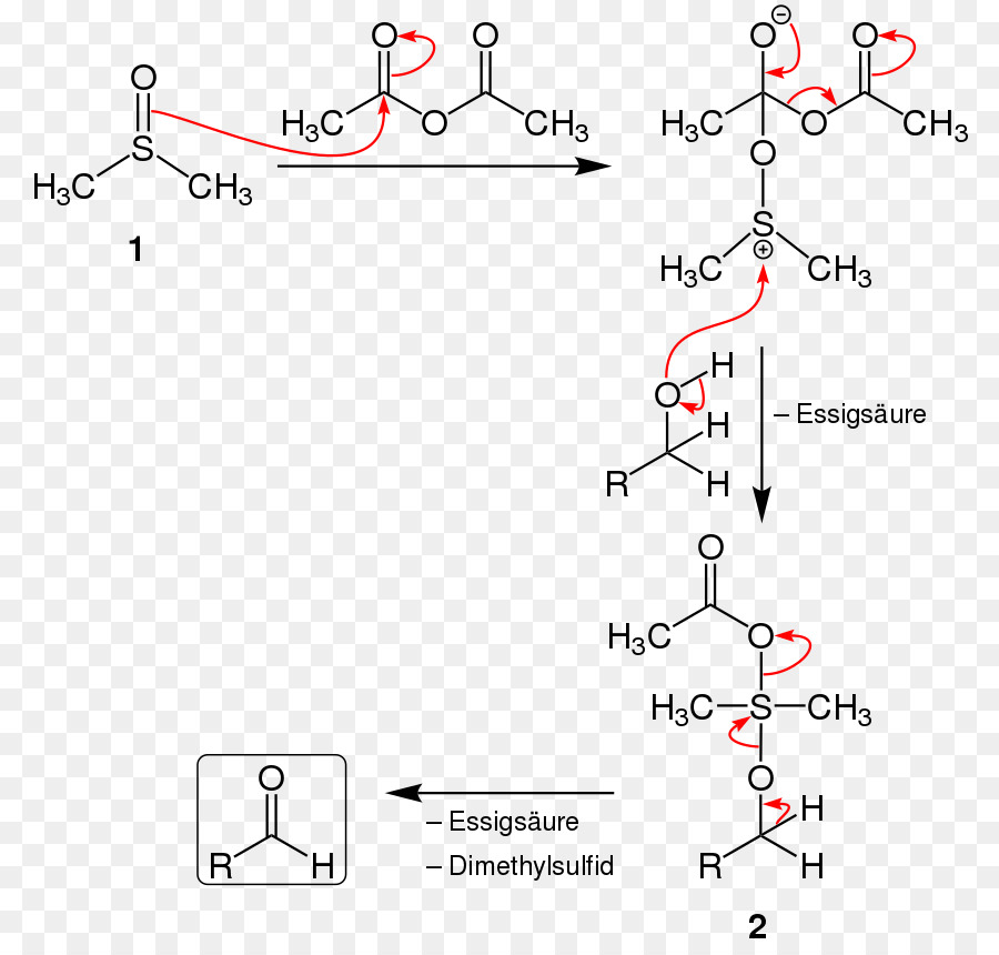 Oxidación De Albrightgoldman，Oxidación Del Sude PNG