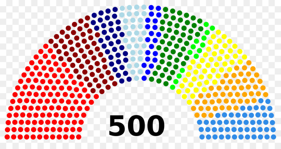 Francia，Francés Elecciones Legislativas PNG