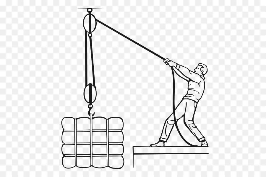 Sistema De Poleas，Levantamiento PNG